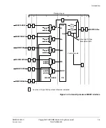 Предварительный просмотр 21 страницы ARM Cortex-A9 MBIST Technical Reference Manual