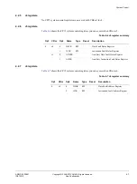 Предварительный просмотр 56 страницы ARM Cortex A9 Technical Reference Manual