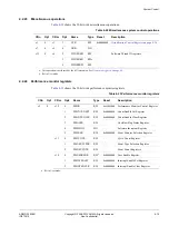 Предварительный просмотр 64 страницы ARM Cortex A9 Technical Reference Manual