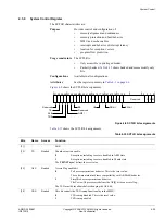 Предварительный просмотр 74 страницы ARM Cortex A9 Technical Reference Manual