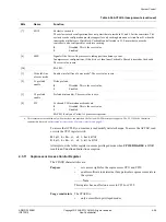 Предварительный просмотр 78 страницы ARM Cortex A9 Technical Reference Manual