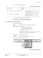 Предварительный просмотр 81 страницы ARM Cortex A9 Technical Reference Manual