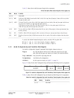 Предварительный просмотр 102 страницы ARM Cortex A9 Technical Reference Manual