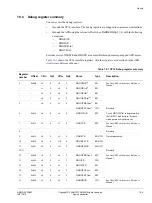 Предварительный просмотр 144 страницы ARM Cortex A9 Technical Reference Manual