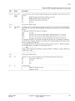 Предварительный просмотр 148 страницы ARM Cortex A9 Technical Reference Manual