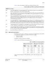 Предварительный просмотр 149 страницы ARM Cortex A9 Technical Reference Manual