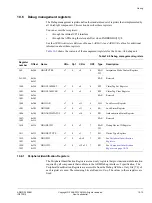 Предварительный просмотр 152 страницы ARM Cortex A9 Technical Reference Manual