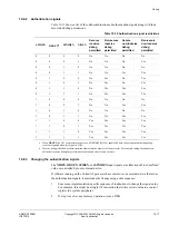 Предварительный просмотр 156 страницы ARM Cortex A9 Technical Reference Manual