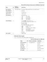 Предварительный просмотр 178 страницы ARM Cortex A9 Technical Reference Manual