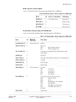 Предварительный просмотр 179 страницы ARM Cortex A9 Technical Reference Manual