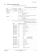 Предварительный просмотр 183 страницы ARM Cortex A9 Technical Reference Manual