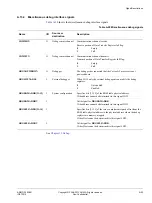 Предварительный просмотр 192 страницы ARM Cortex A9 Technical Reference Manual