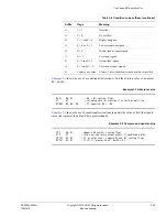 Preview for 67 page of ARM Cortex-M4 Generic User Manual