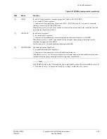 Preview for 245 page of ARM Cortex-M4 Generic User Manual