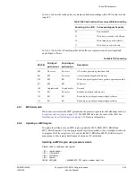 Preview for 260 page of ARM Cortex-M4 Generic User Manual