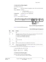 Preview for 119 page of ARM Cortex-R4 Technical Reference Manual