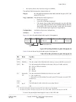 Preview for 120 page of ARM Cortex-R4 Technical Reference Manual