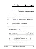 Preview for 125 page of ARM Cortex-R4 Technical Reference Manual