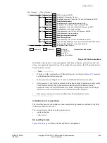 Preview for 129 page of ARM Cortex-R4 Technical Reference Manual