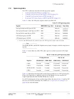 Preview for 264 page of ARM Cortex-R4 Technical Reference Manual