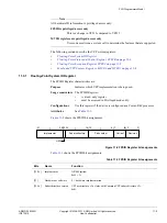 Preview for 265 page of ARM Cortex-R4 Technical Reference Manual