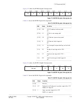 Preview for 269 page of ARM Cortex-R4 Technical Reference Manual