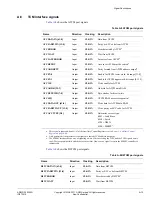 Preview for 371 page of ARM Cortex-R4 Technical Reference Manual