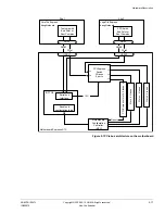 Preview for 33 page of ARM Express uATX Technical Reference Manual