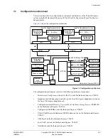 Preview for 39 page of ARM Express uATX Technical Reference Manual