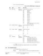 Preview for 59 page of ARM Express uATX Technical Reference Manual