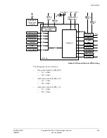 Preview for 90 page of ARM Express uATX Technical Reference Manual