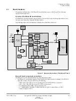 Preview for 16 page of ARM Musca-B1 Technical Overview