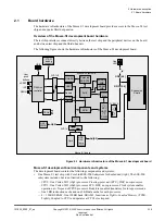 Preview for 18 page of ARM Musca-S1 Technical Reference Manual