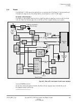 Preview for 34 page of ARM Musca-S1 Technical Reference Manual