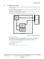 Preview for 37 page of ARM Musca-S1 Technical Reference Manual