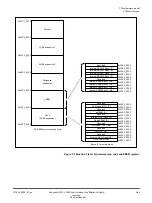 Preview for 46 page of ARM Musca-S1 Technical Reference Manual