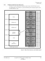 Preview for 47 page of ARM Musca-S1 Technical Reference Manual