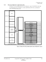 Preview for 48 page of ARM Musca-S1 Technical Reference Manual