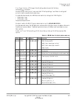 Preview for 62 page of ARM Musca-S1 Technical Reference Manual