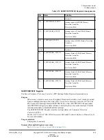 Preview for 70 page of ARM Musca-S1 Technical Reference Manual