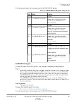 Preview for 71 page of ARM Musca-S1 Technical Reference Manual