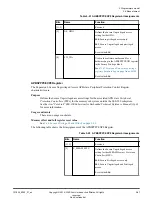 Preview for 81 page of ARM Musca-S1 Technical Reference Manual