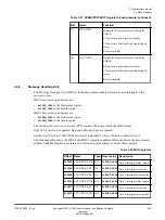 Preview for 91 page of ARM Musca-S1 Technical Reference Manual