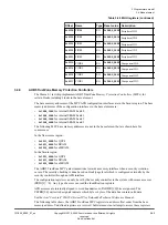 Preview for 92 page of ARM Musca-S1 Technical Reference Manual