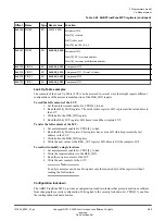 Preview for 95 page of ARM Musca-S1 Technical Reference Manual