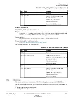 Preview for 101 page of ARM Musca-S1 Technical Reference Manual