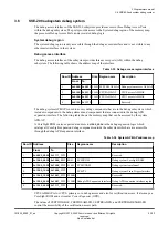 Preview for 103 page of ARM Musca-S1 Technical Reference Manual