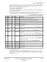 Preview for 105 page of ARM Musca-S1 Technical Reference Manual