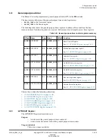 Preview for 108 page of ARM Musca-S1 Technical Reference Manual