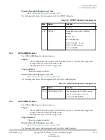 Preview for 110 page of ARM Musca-S1 Technical Reference Manual